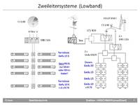 Historische Zweileitersysteme von HIRSCHMANN