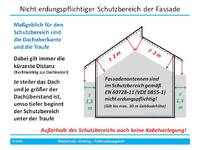 Nicht erdungspflichtiger Schutzbereich der Fassade [1] 