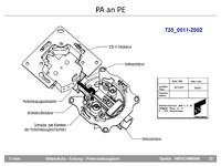 PA nicht erdungspflichtiger Antennenalagen an PE von Steckdosen
