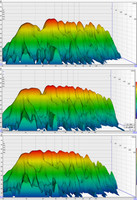 Audyssey an 75dB