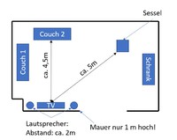 Wohnzimmer Layout