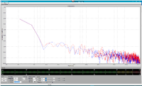 Motorsound Spectrum