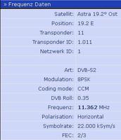 ZDF Daten laut satindex