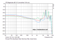 10.FR_Filter_Comparison