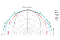 frs8m_rd