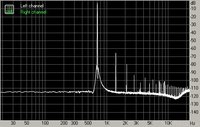 DIY-Wien-Brcke, 700 Hz