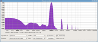 Sinus-Generator 1 kHz ohne Deckel