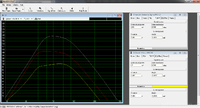 Simulation Vergleich Sigma und AW 3