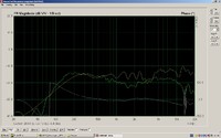 ARTA - Nah- u. Fernfeld Fgen - Step 10