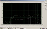 ARTA - Nah- u. Fernfeld Fgen - Step 11