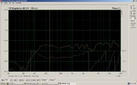 ARTA - Nah- u. Fernfeld Fgen - Step 12