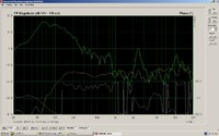 ARTA - Nah- u. Fernfeld Fgen - Step 16