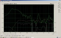 ARTA - Nah- u. Fernfeld Fgen - Step 17