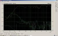 ARTA - Nah- u. Fernfeld Fgen - Step 18