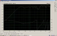 ARTA - Nah- u. Fernfeld Fgen - Step 4