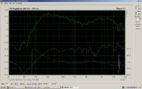 ARTA - Nah- u. Fernfeld Fgen - Step 8