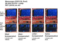 einfluss des kompensationsstromes auf den rkt