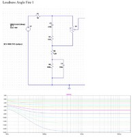 Loundness-Variante 3: \