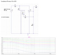 Loundness-Variante 5: aus Pioneer SA-420