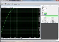 korrigierte TSP in Win ISD