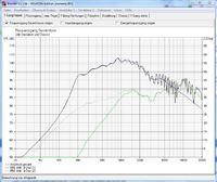 FRS8M FL-Horn