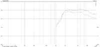 MHD190_vs_LT-25N