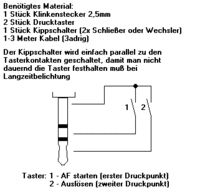 Mute Klinkenstecker