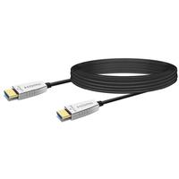 RUIPRO HDMI Fiber Cable