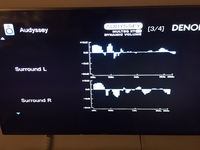 Audyssey Surround 