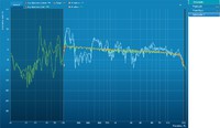 Arcam10_DIRAC_Korrektur_nur_ueber_100Hz_Test02