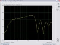 epic-audio-cwh-18-12erstack-akustisch