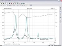 epic-audio-cwh-18-12erstack-einer-impedanz