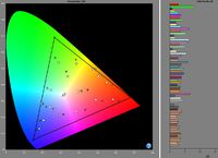 ColorChecker-2