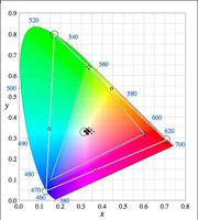 QP_SDR2020