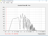 Angepasstes Tham 10 + SM110N FGang