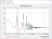 Tham 10 + SM110N GDelay