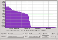 48dB-Abstand-bzw-8bit