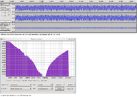 Diff-White-Noise-CDP-V