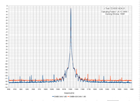 J-Test-CD4000-ADA24-24-44-1