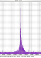 Pure-Direct-On-Mode-1-J-Test-DCD-ADA