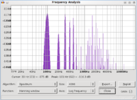 Rundungsfehler-Sinus-1kHz_-10dB-16bit-2x-0.7-1x1.4