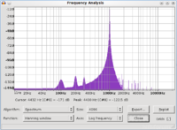 Rundungsfehler-Sinus-1kHz_-10dB-16bit