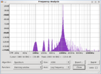 Rundungsfehler-Sinus-1kHz_-20dB-16bit-2x-0.7-1x1.4