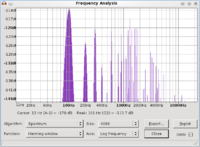 Rundungsfehler-Sinus-1kHz_10dBminusplus0.7dB