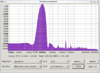 sinus-1kHz-DCD-R-10dB-UA-1G-24-96