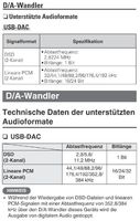 DA-Wandler Audioformate