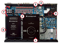 Cambridge Audio BD751