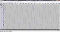 PCM-Beispiel, 10kHz Sinus, 1ms, Sampling-Rate 44,1kHz