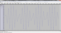 PCM-Beispiel, 20kHz Sinus, 1ms, Sampling-Rate 44,1kHz