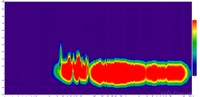 Teufel Motiv 6 Umbau: Spektogramm nach dem Umbau